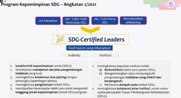 SDG Academy Indonesia memperkenalkan 36 SDG-Certified Leader
